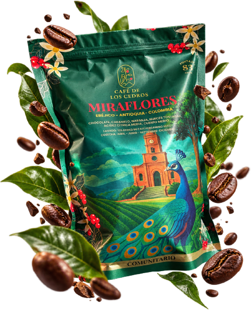Empaque Café Miraflores